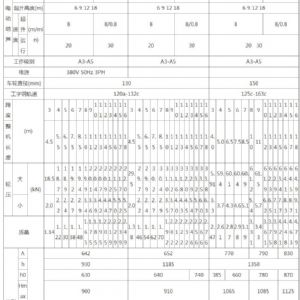 LX型電動單梁懸掛起重機